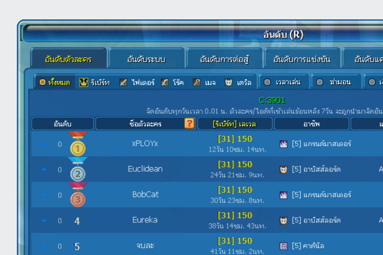 ระบบจัดอันดับ